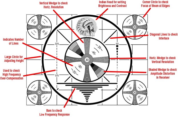 Test Pattern Main.jpg